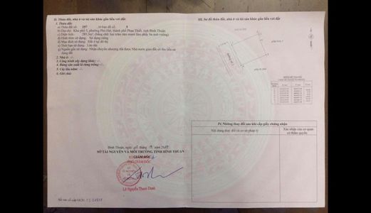 Bán Đất Nền 12 Triệu/m2 Đối Diện Summer Land Phan Thiết. Lh Thịnh - 0965452018