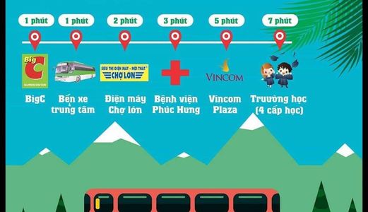 Shophouse Dự Án Phú Mỹ Tp. Quảng Ngãi Giá Rẻ Đầu Tư Tốt (Lh: 0965.740.139)
