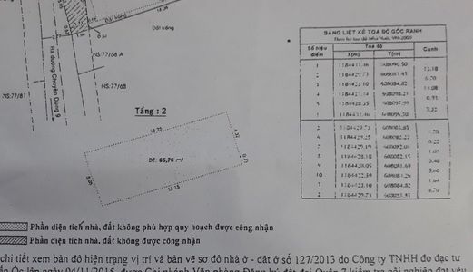 Bán Nhanh Lô Đất Hẻm 77 Chuyên Dùng 9, Xe Hơi Đậu Trước Nhà - Diện tích 99,75M2