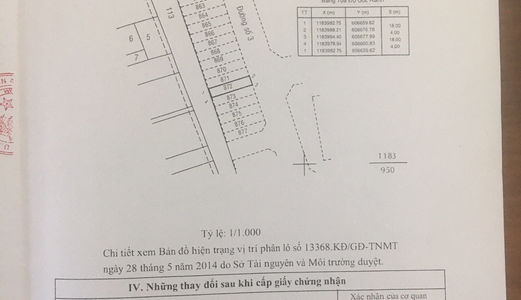 Bán Nhanh Trong Tuần Lô Đất Mặt Tiền Đường Số 3, Khu Công Ích Quận 4, Sổ hồng riêng, Diện tích 72M2