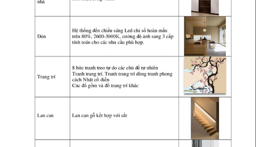 Biệt Thự Nghỉ Dưỡng Hasu Village, Hòa Bình, Suất Ngoại Giao, Giá Ưu Đãi - 0974422849