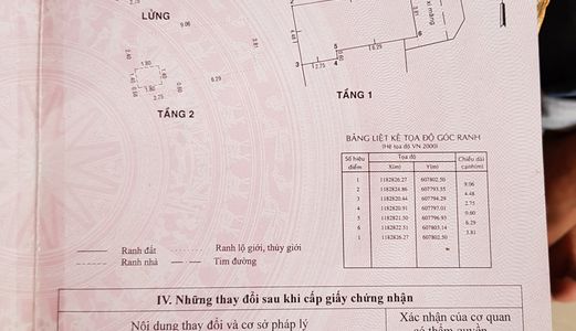 Bán Nhà Đẹp , Sổ Hồng Riêng , Thị Trấn Nhà Bè , Dt 40M2, Nở Hậu , Giá 2,4 Tỷ