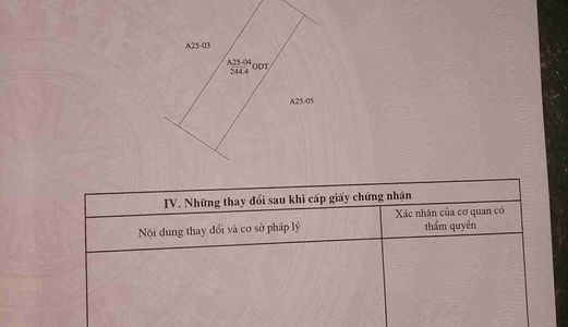 Bán Nhà Đất Giá Rẻ Thủ Dầu Một Bình Dương