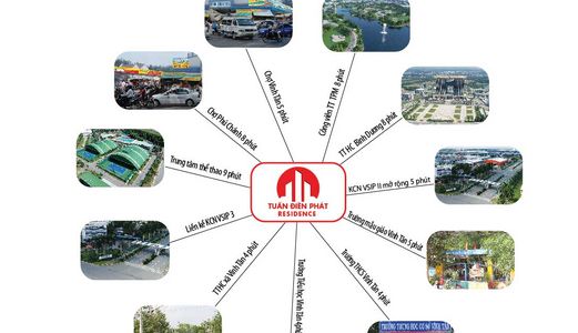 Bán Đất Tân Uyên Còn Đúng 15 Nền 