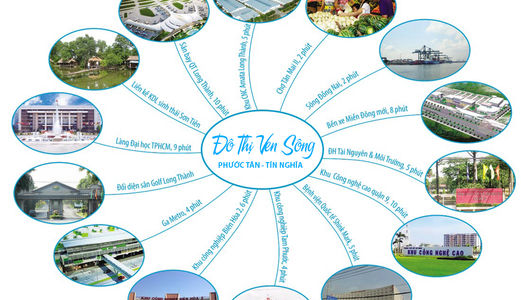 Đất Nền Khu Dân Cư Phước Tân, 3 Mặt Giáp Sông