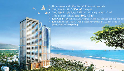 Chỉ Với 1 Tỷ Sở Hữu Ngay Căn Hộ Sát Biển Đà Nẵng 