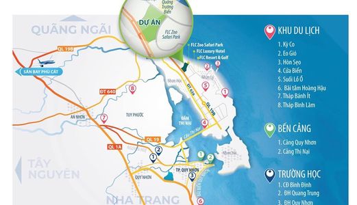 Nhơn Hội New City - Dự Án Mặt Tiền Biển - Bên Cạnh Flc Quy Nhơn