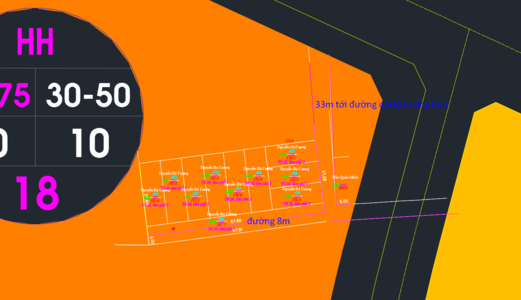 Chính Chủ Cần Bán 156 M2 Đất Kp5 Tt.Dương Đông Tp. Phú Quốc Giá Đầu Tư