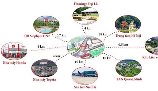 Bán Đất Dự Án Nam Phúc Yên,vị Trí Đẹp,tiềm Năng Cao ,.....
