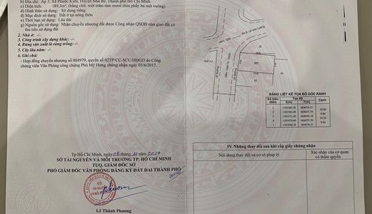 Bán Đất Hẻm Xe Hơi 1426 Lê Văn Lương .Dt 9.8X19.5M. Giá 45 Tr /m2 .