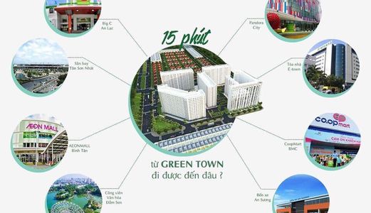 Căn Hộ Giá Rẻ Bình Tân