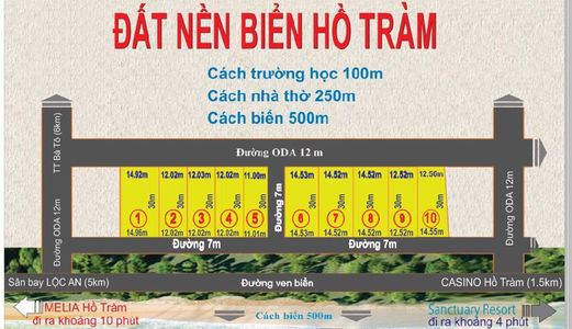 10 Suất Nội Bộ Đất Hồ Tràm Giá Rẻ Đã Có Sổ , Công Chứng Sang Tên Ngay