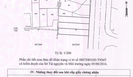 Bán Đất Khu Nam Long Phú Thuận .diện Tích: 4X14.5M. Nở Hậu 5.6M. Giá 5.25 Tỷ .