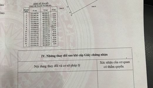 Bán Đất Làm Khu Du Lịch Dành Cho Các Nhà Đầu Tư Thiện Chí