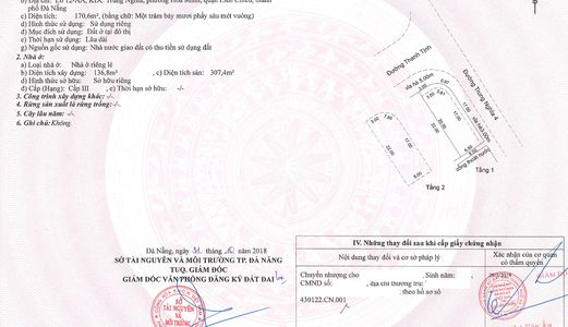 Căn Hộ Mini Cao Cấp Rẻ Nhất Đà Nẵng