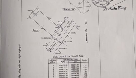 60M2 Bình Hưng Hòa 3Tỷ650Tr