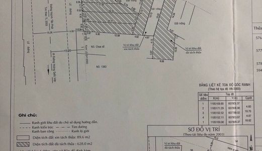 Bán Đất Khu Huỳnh Tấn Phát .Dt 4.5X20M. Đường 6M. Cách Huỳnh Tấn Phát 50M. Giá 6.9 Tỷ Và 4.95 Tỷ .