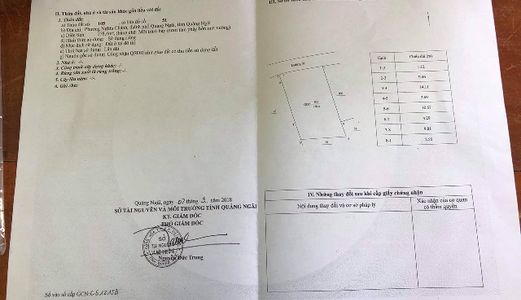 Bán Đất Lô Đôi Hẻm Đường 30-04 Quảng Ngãi Rất Đẹp