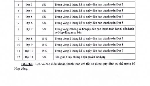 Nhà Phố Ven Biển Mercury Quý Hải 6,3 Tỷ