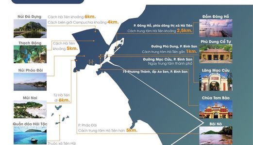 Đất Thành Phố Biển Shoptel, Condotel, Villas. Thanh Toán Dài Hạn, Sổ Đỏ Lâu Dài. Lh: 0522822969