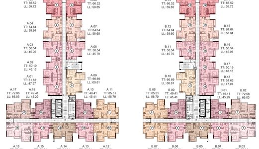 Căn Hộ Quận 8 - Conic Riverside