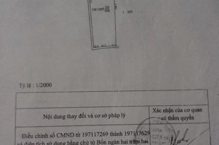 Nhà Đẹp & Đất Rộng Giá Quá Rẻ( Ngang 110M Dai 40M- 400M Thổ Cư)