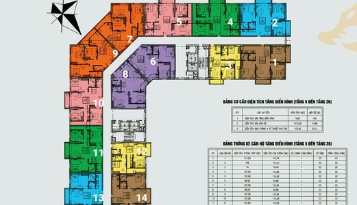 Cần Bán Gấp Căn 3Phòng Ngủ. DT 108M2. Chung Cư Thăng Long City Đại Mỗ