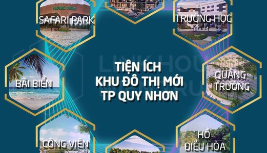 Chính Thức Nhận Đặt Chổ Phân Khu 2 Dự Án Nhơn Hội New City
