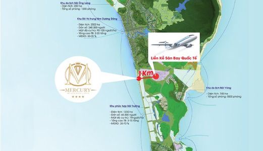 Nhà Phố Cạnh Sân Bay Đối Diện Khu Phi Thuế Quan Phú Quốc