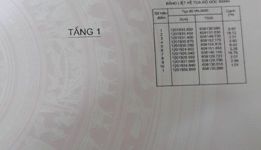 Bán Nhà 2 Mặt Tiền 3 Lầu, Đ.số 7,p.tam Bình, Q.thủ Đức Tp.hồ Chí Minh 