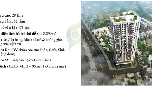 Bắc Ninh Chỉ Từ 1 Tỷ Sở Hữu Ngay Căn 1Phòng Ngủ Cho Thuê Đến 12 Triệu/tháng - Hotline Cđt: 0355593939