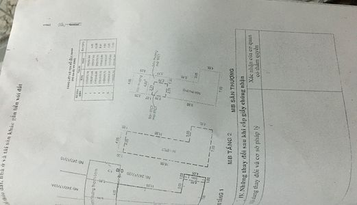 Bán Gấp Nhà Thạch Lam Tân Phú Nở Hậu 16M