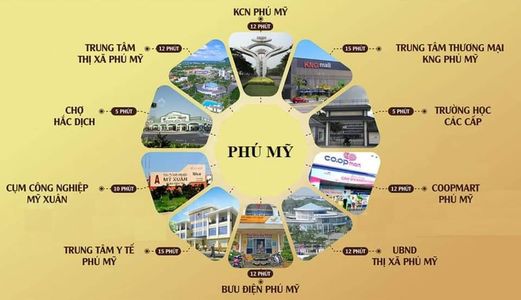 Bán Đất Khu Trung Tâm Thị Xã Phú Mỹ,bà Rịa-Vũng Tàu