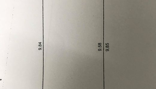 Bán Nhà Cấp 4 Có 2 Phòng Trọ Kiệt Phan Thanh Cách Đường Chính 50M 