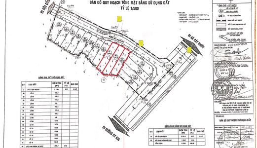 Cần Bán Đất Nhơn Phong, Thị Xã An Nhơn, Bình Định