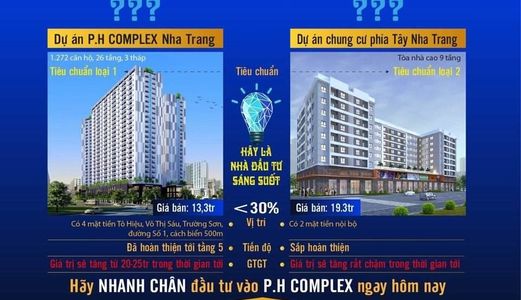 Cơ Hội Sở Hữu Căn Hộ Gần Biển Nha Trang Chỉ Với 400 Triệu