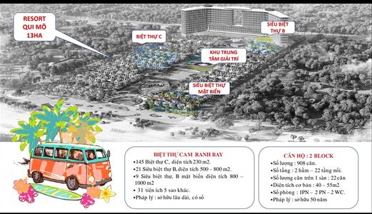 Chỉ 405 Triệu Sở Hữu Ngay Căn Hộ Du Lịch Cam Ranh Bay 