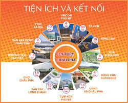 Bán Đất Nền Dự Án Châu Pha Century, Dt 100M2, Giá 2,5 Triệu/m2, Vị Trí Xã Châu Pha,tân Thành - Vũng Tàu