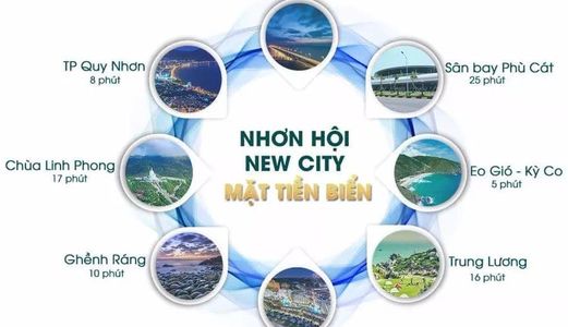 Nhơn Hội New City