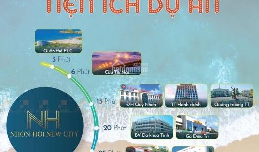 Cơ Hội Sở Hữu : Xe Mercedes C250 Trị Giá 1,729 Tỷ Đồng Khi Mua Đất Nhơn Hội New City