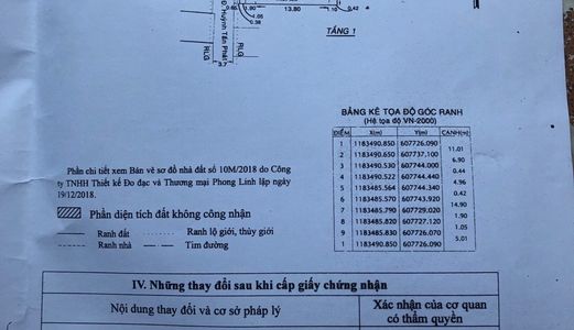 Bán Đất 1716 Huỳnh tấn Phát. Diện tích: 5x19m. Hướng Tây, giá Bán 3.95 Tỷ 