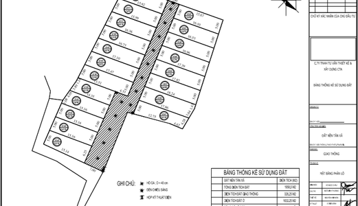 Đất Nền Hòa Lạc Cách Cnc Hòa Lạc 500M Mà Chỉ 700Tr/lô, Sổ Đỏ Trao Tay