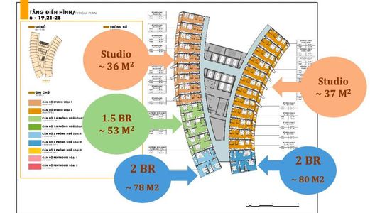 Sunbay Park Hotel & Resort Phan Rang - Siêu Phẩm Căn Hộ Khách Sạn (Aparthotel)