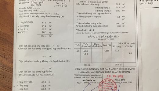 Bán Nhà 3 Tầng Hẻm Xe Hơi Nguyễn Văn Đậu Bình Thạnh