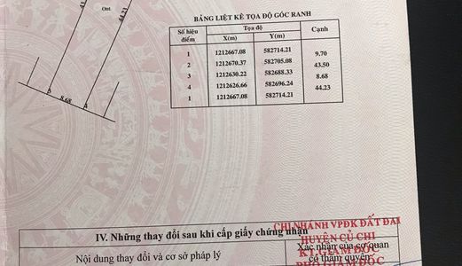 Bán Đất Trần Tử Bình, Tân Thông Hội, Củ Chi, 402M2 Giá 6,5 Tỷ 