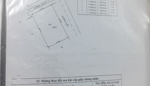 Muốn Giàu Hơn Thì Đầu Tư Cái Lô Đất Uy Tính Này Nhé! 