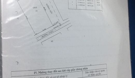 Muốn Giàu Hơn Thì Đầu Tư Cái Lô Đất Uy Tính Này Nhé! 
