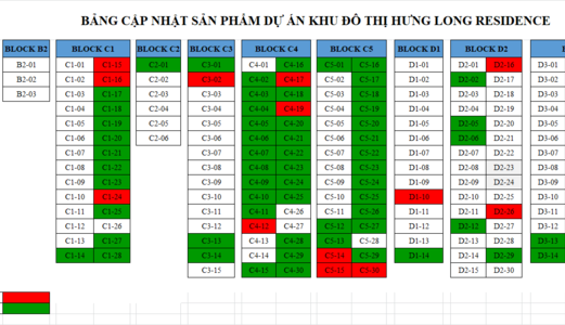 Bán Đất Đô Thị Hưng Long Residence