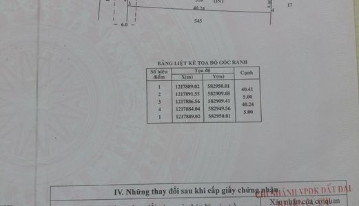 100% Đất Thổ Cư 5 X 40M . Đất Tại Củ Chi Giá Rẻ 200M2 . Giá 2 Tỷ