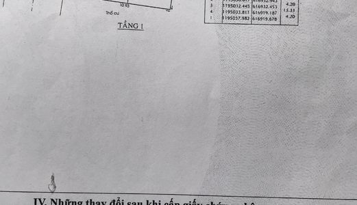 Chính Chủ - Cần Bán Nhà Đường Trường Lưu Quận 9 - Dọn Vào Ở Ngay